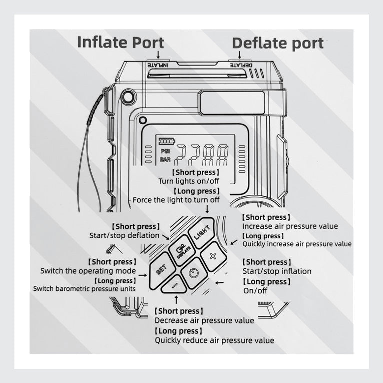 fool-moon-pompe-lectrique-sup-0-22-psi-usb-c-12v image 5