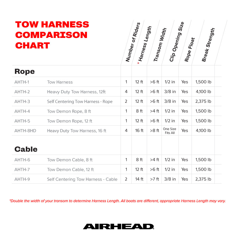 airhead-tow-demon-harnais-traction-c-ble-acier-12-ft image 2
