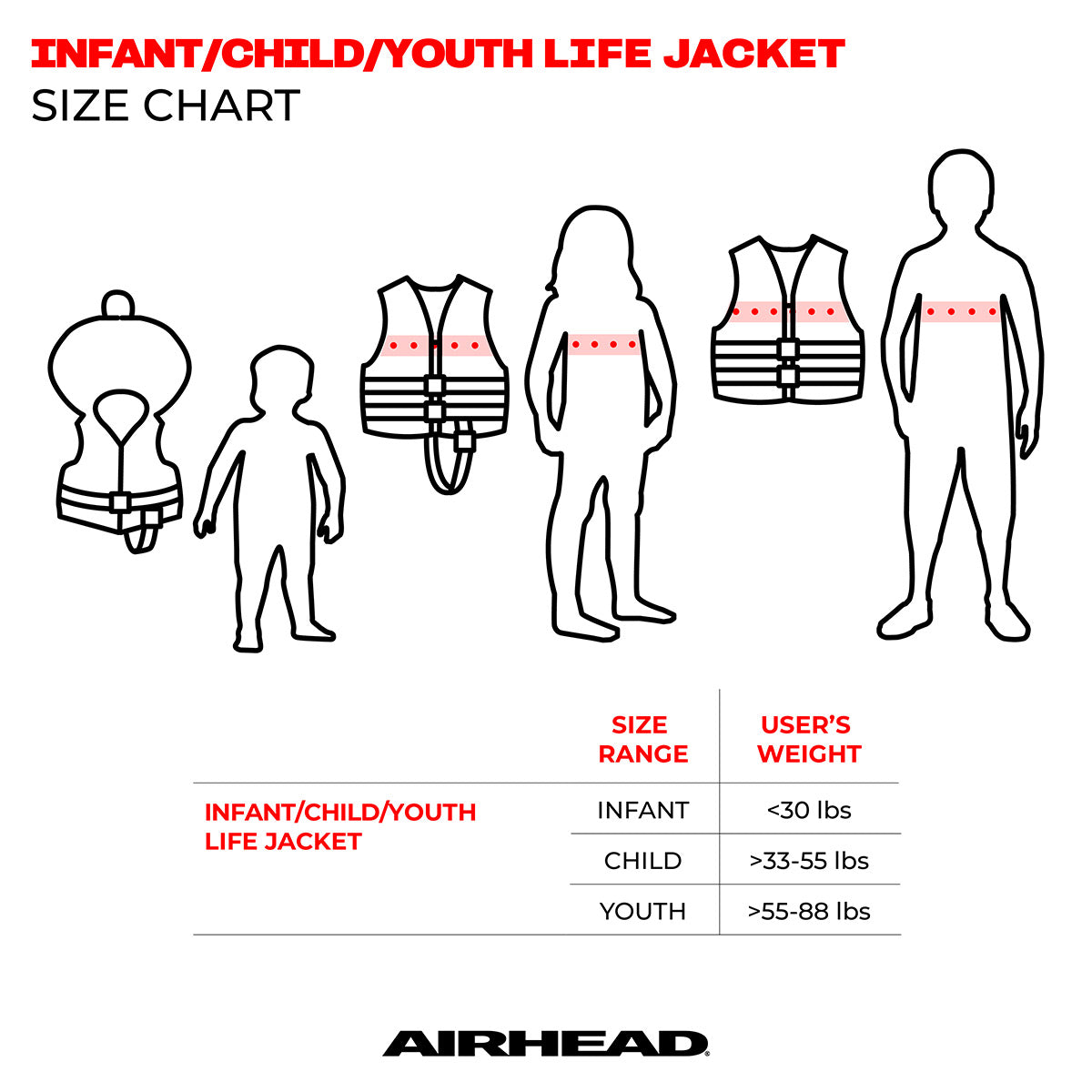 airhead-treasure-gilet-sauvetage-enfant-motif-tr-sor image 6